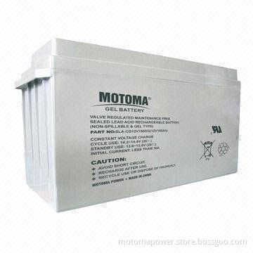 Solar Battery with 45kg Weight
